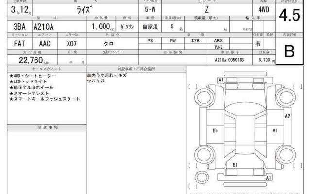 Ref:AUX-20698299 TOYOTA RAIZE 2021 - Image 6