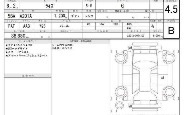 Ref:AUX-20715686 TOYOTA RAIZE 2024 - Image 6