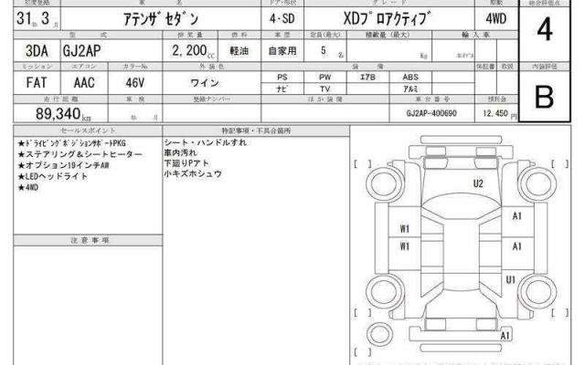 Ref:AUX-20715782 MAZDA ATENZA SEDAN 2019 - Image 6