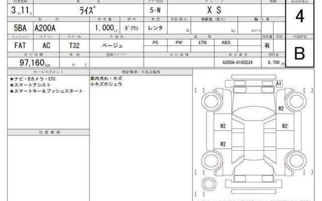 Ref:AUX-20747782 TOYOTA RAIZE 2021 - Image 6