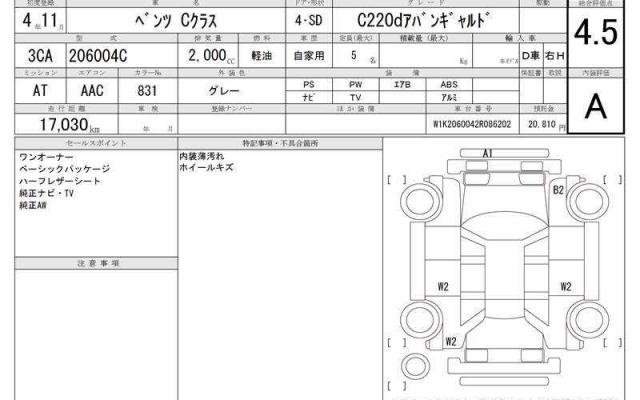 Ref:AUX-20818190 MERCEDES BENZ C-CLASS 2022 - Image 7
