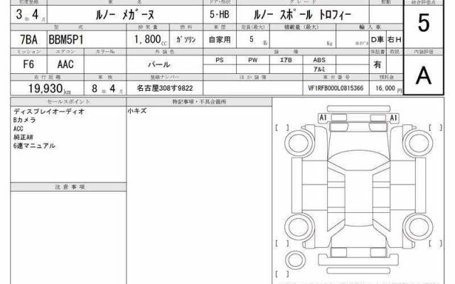 Ref:AUX-20828156 RENAULT MEGANE 2021 - Image 6