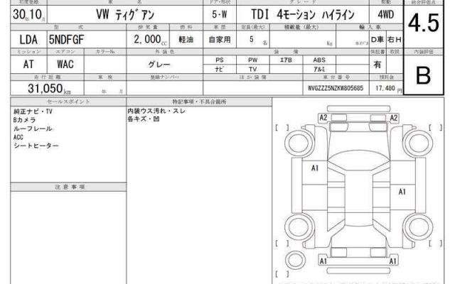 Ref:AUX-20828186 VOLKSWAGEN TIGUAN 2018 - Image 7