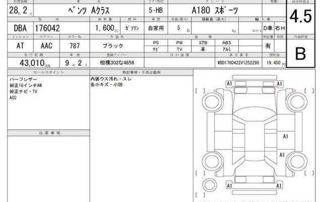 Ref:AUX-20828187 MERCEDES BENZ A-CLASS 2016 - Image 7