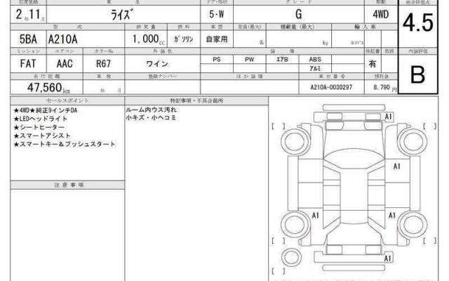 Ref:AUX-20838645 TOYOTA RAIZE 2020 - Image 6