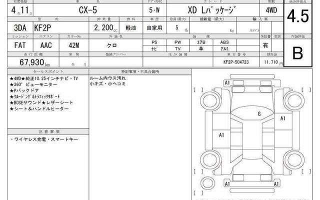 Ref:AUX-20852642 MAZDA CX-5 2022 - Image 6
