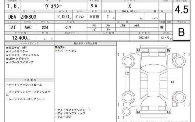 Ref:AUX-20888999 TOYOTA VOXY 2019 - Image 6