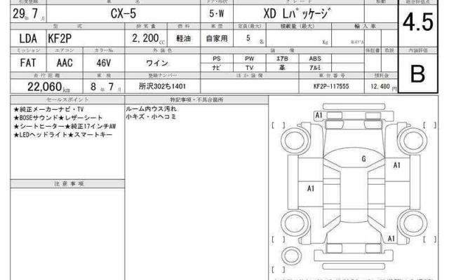 Ref:AUX-20939973 MAZDA CX-5 2017 - Image 6