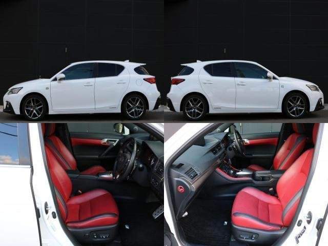 Ref:AUX-20944677 LEXUS CT 2020 - Image 6