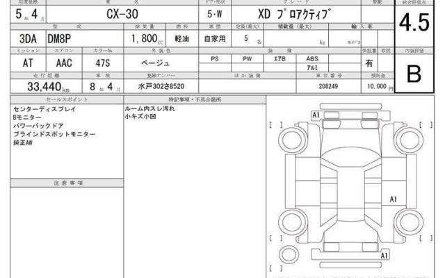 Ref:AUX-20961839 MAZDA CX-30 2023 - Image 7