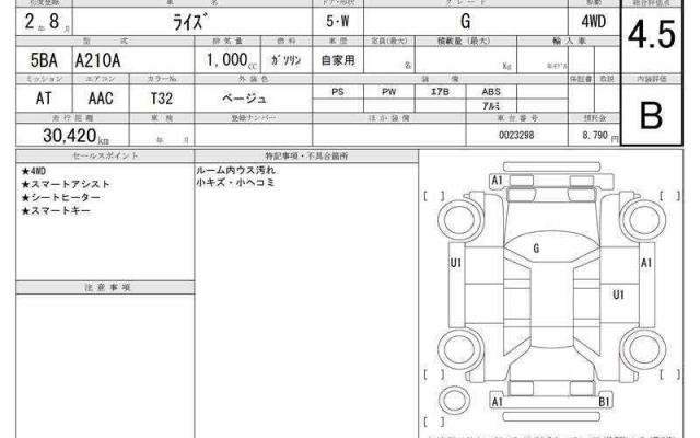 Ref:AUX-20969093 TOYOTA RAIZE 2020 - Image 6