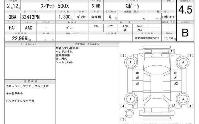 Ref:AUX-21027810 FIAT 500X 2020 - Image 15