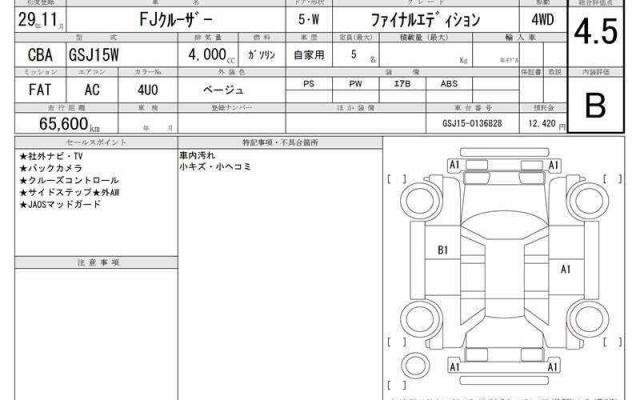 Ref:AUX-21066132 TOYOTA FJ CRUISER 2017 - Image 6