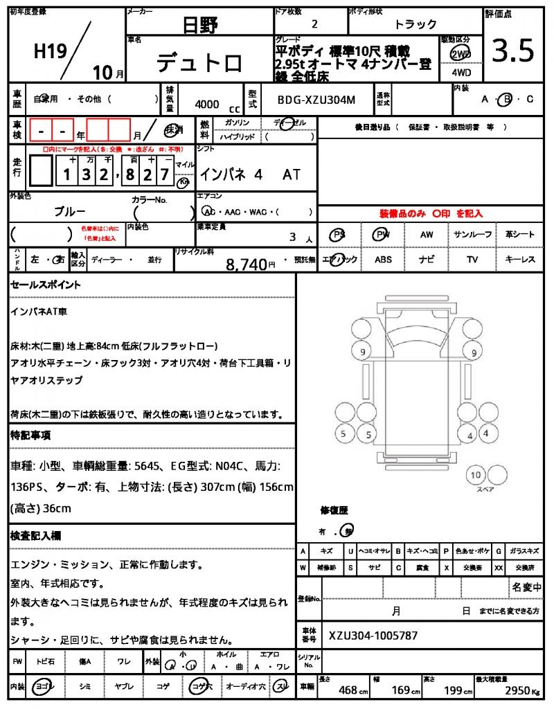 Ref:AUX-21067062 HINO DUTRO 2007 - Image 21