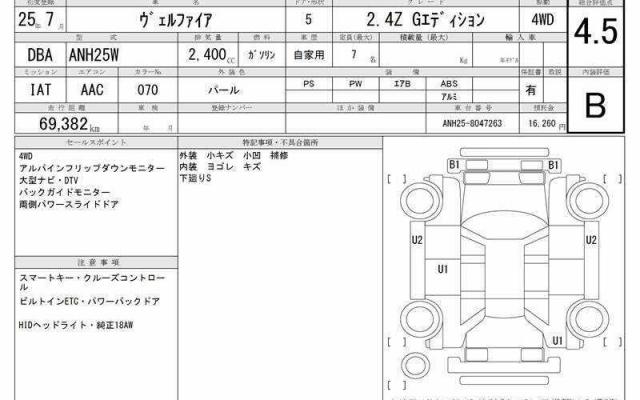 Ref:AUX-21184146 TOYOTA VELLFIRE 2013 - Image 6