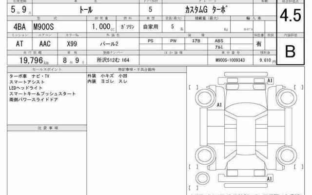 Ref:AUX-21184410 DAIHATSU THOR 2023 - Image 6