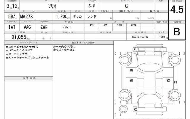 Ref:AUX-21205602 SUZUKI SOLIO 2021 - Image 6