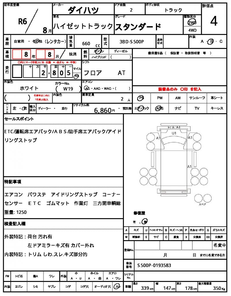 Ref:AUX-22145389 DAIHATSU HIJET TRUCK 2024 - Image 21