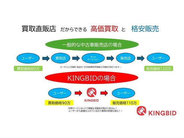 Ref:AUX-22819909 SUZUKI ALTO LAPIN 2005 2 Ref:AUX-22819909 SUZUKI ALTO LAPIN 2005 - Image 2