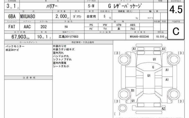 Ref:AUX-22841714 TOYOTA HARRIER 2021 12 Ref:AUX-22841714 TOYOTA HARRIER 2021 - Image 12