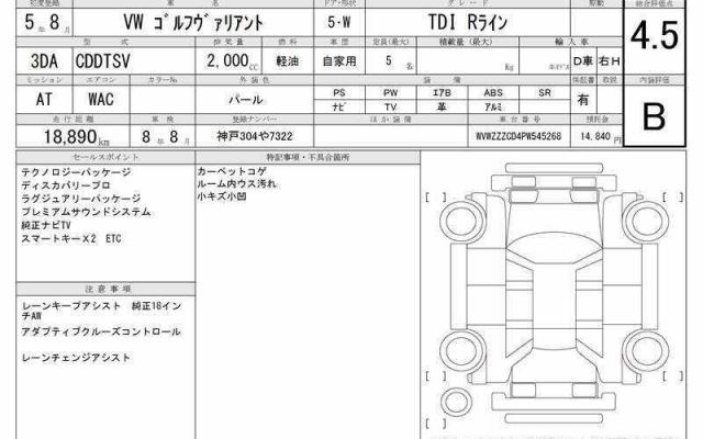 Ref:AUX-22849599 VOLKSWAGEN GOLF VARIANT 2023 7 Ref:AUX-22849599 VOLKSWAGEN GOLF VARIANT 2023 - Image 7