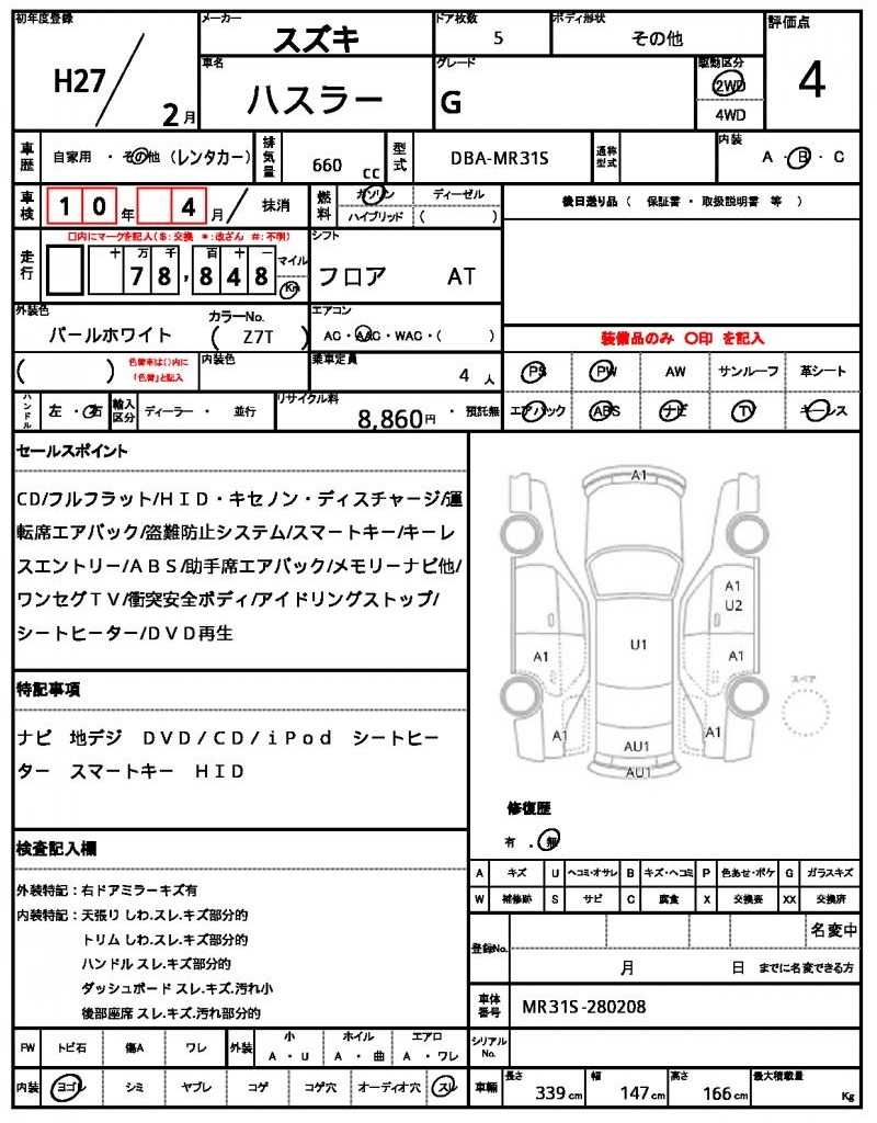 Ref:AUX-22850073 SUZUKI HUSTLER 2015 21 Ref:AUX-22850073 SUZUKI HUSTLER 2015 - Image 21
