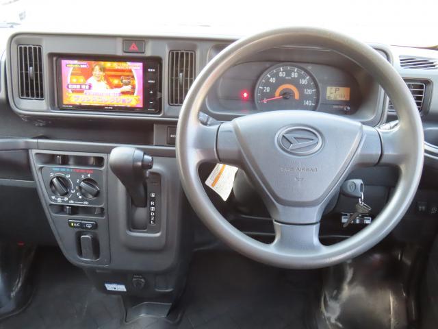 Ref:AUX-22871306 DAIHATSU HIJET CARGO 2017 4 Ref:AUX-22871306 DAIHATSU HIJET CARGO 2017 - Image 4