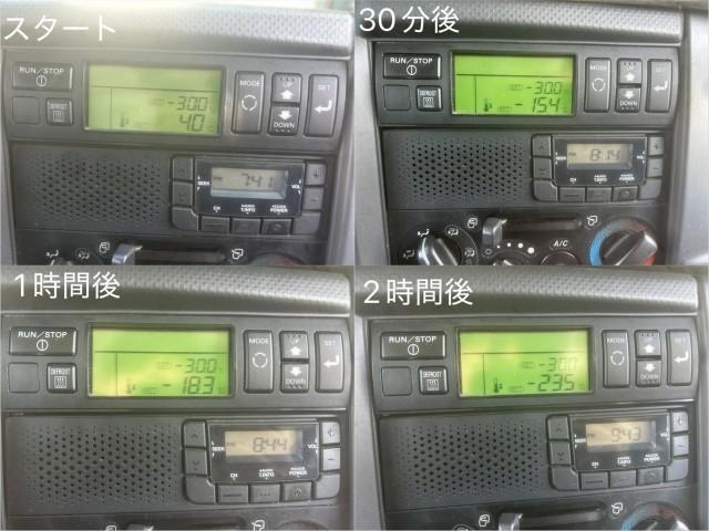 Ref:AUX-22935800 ISUZU ELF TRUCK 2015 6 Ref:AUX-22935800 ISUZU ELF TRUCK 2015 - Image 6