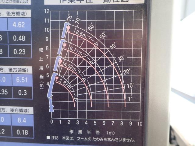 Ref:AUX-23335426 MITSUBISHI FUSO CANTER 2008 14 Ref:AUX-23335426 MITSUBISHI FUSO CANTER 2008 - Image 14