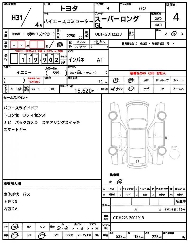 Ref:AUX-24345884 TOYOTA HIACE COMMUTER 2019 5 Ref:AUX-24345884 TOYOTA HIACE COMMUTER 2019 - Image 5