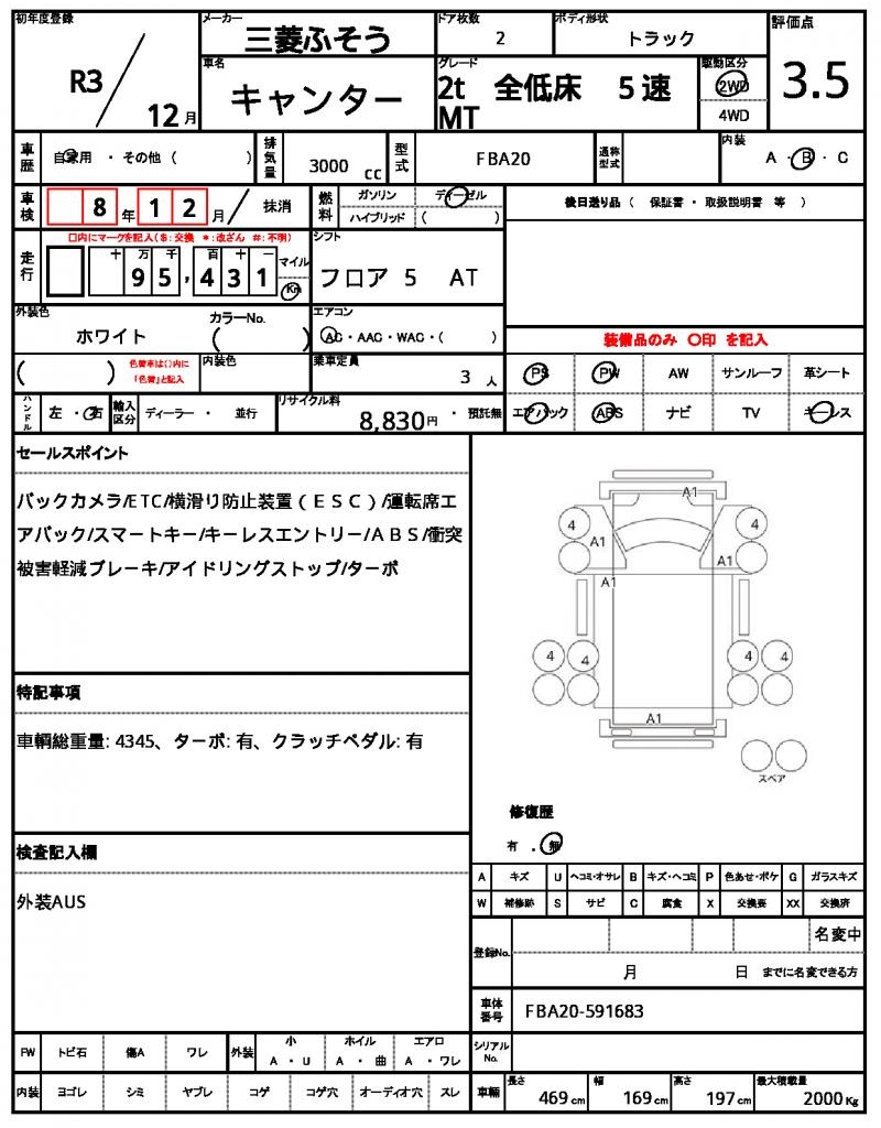 Ref:AUX-24420819 MITSUBISHI FUSO CANTER 2021 21 Ref:AUX-24420819 MITSUBISHI FUSO CANTER 2021 - Image 21