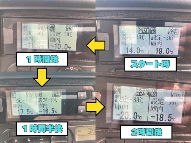 Ref:AUX-24602310 ISUZU ELF TRUCK 2015 9 Ref:AUX-24602310 ISUZU ELF TRUCK 2015 - Image 9