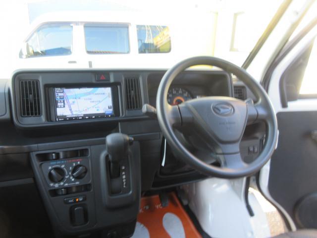 Ref:AUX-24680953 DAIHATSU HIJET CARGO 2021 3 Ref:AUX-24680953 DAIHATSU HIJET CARGO 2021 - Image 3