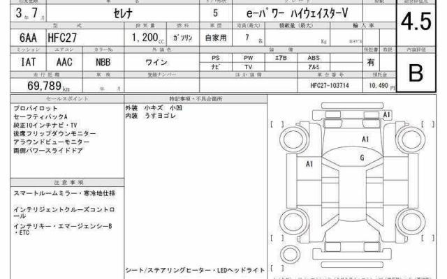 Ref:AUX-24849892 NISSAN SERENA 2021 6 Ref:AUX-24849892 NISSAN SERENA 2021 - Image 6