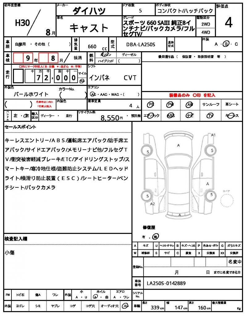 Ref:AUX-24951058 DAIHATSU CAST 2018 19 Ref:AUX-24951058 DAIHATSU CAST 2018 - Image 19