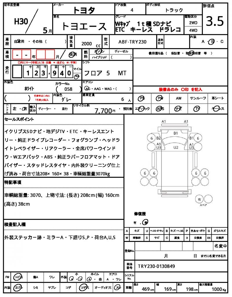 Ref:AUX-25041369 TOYOTA TOYOACE 2018 21 Ref:AUX-25041369 TOYOTA TOYOACE 2018 - Image 21