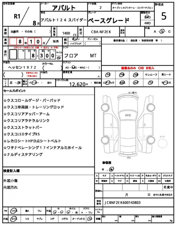 Ref:AUX-5017233 ABARTH ABARTH 124 SPIDER 2019 - Image 20