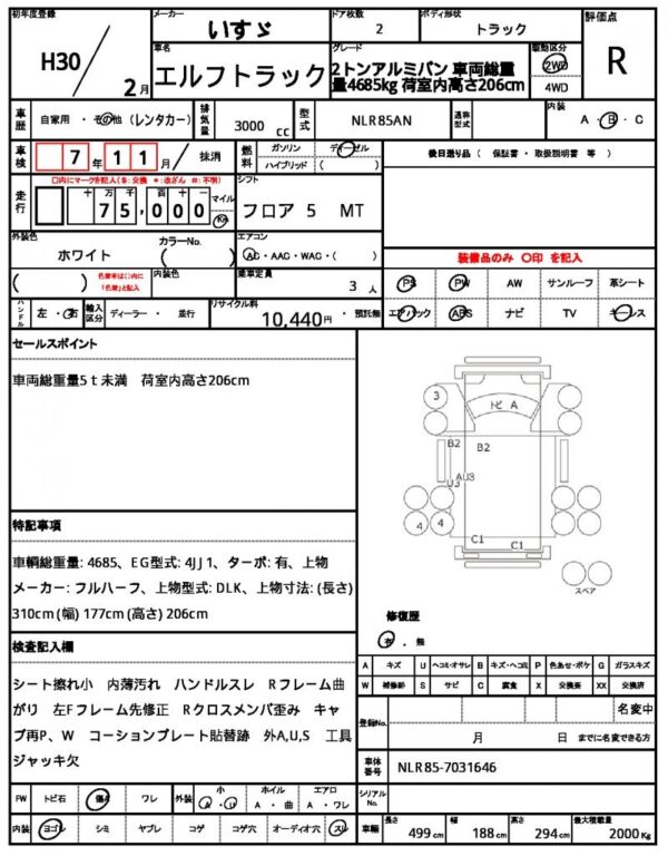 Ref:AUX-5818788 ISUZU ELF TRUCK 2018 - Image 21