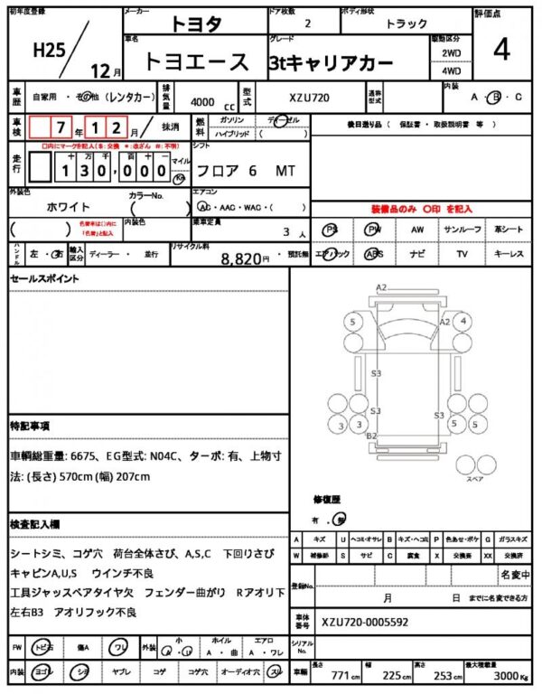 Ref:AUX-6083972 TOYOTA TOYOACE 2013 - Image 15